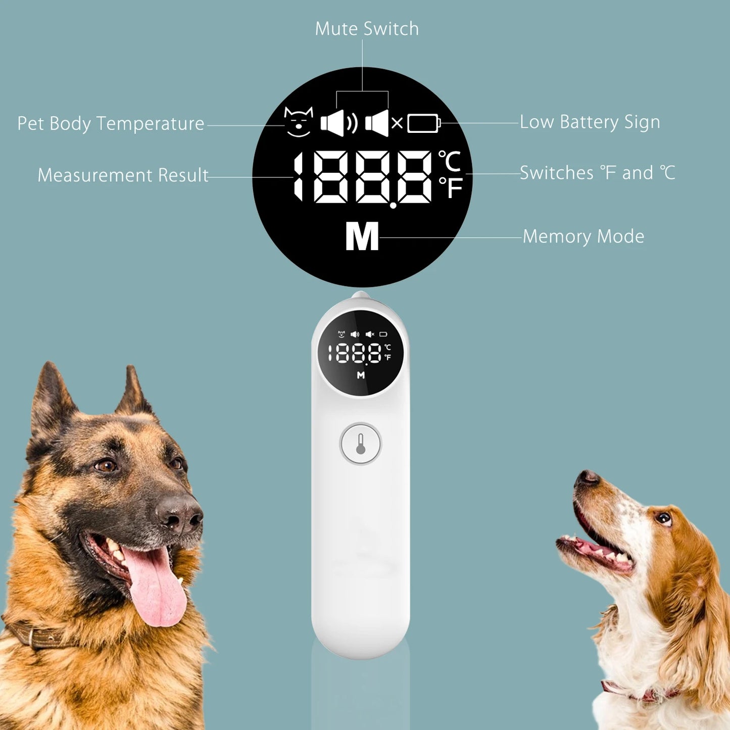 Pet Ear Thermometer for Dogs and Livestock - Includes 20 Pet Swabs, Suitable for Dogs, Cats