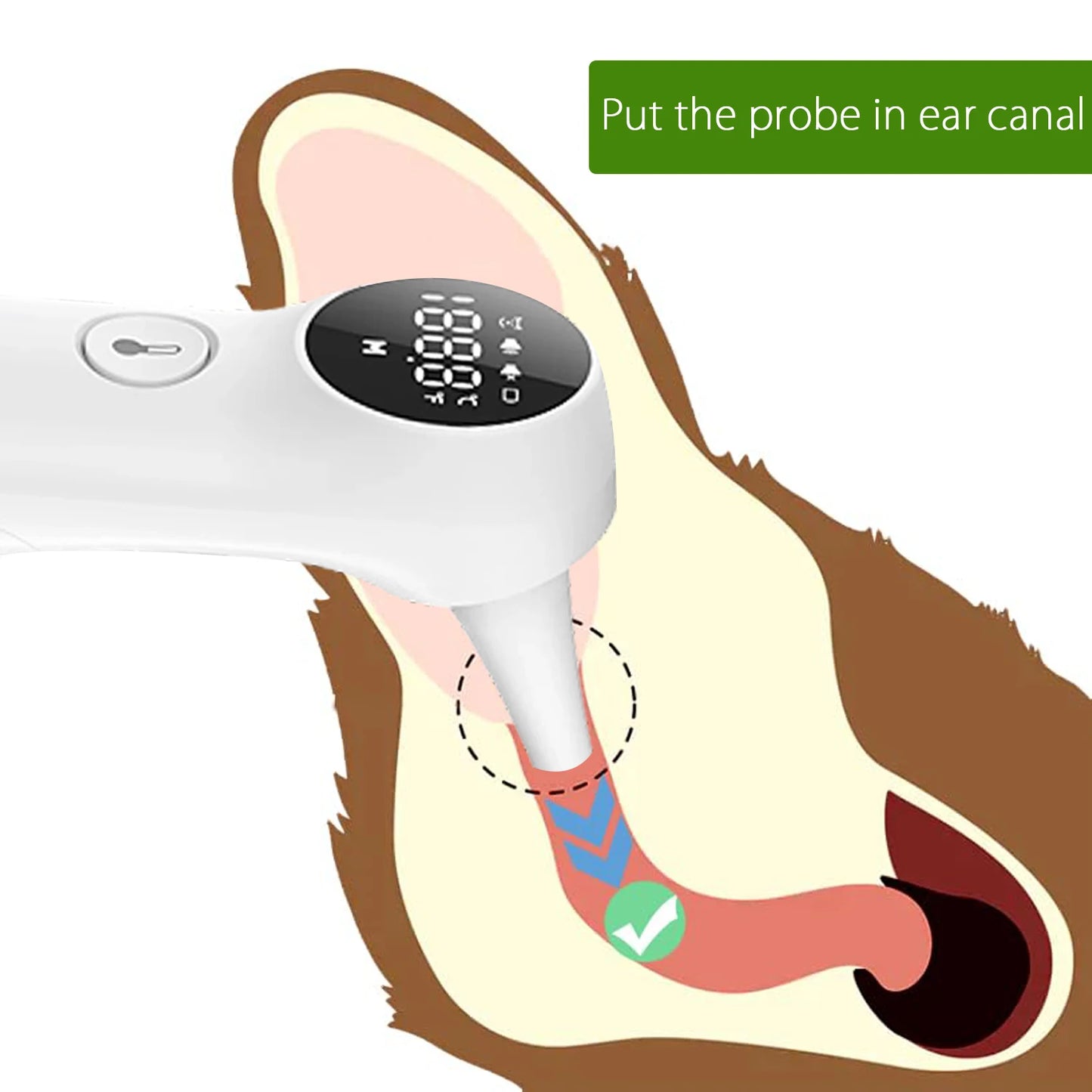 Pet Ear Thermometer for Dogs and Livestock - Includes 20 Pet Swabs, Suitable for Dogs, Cats