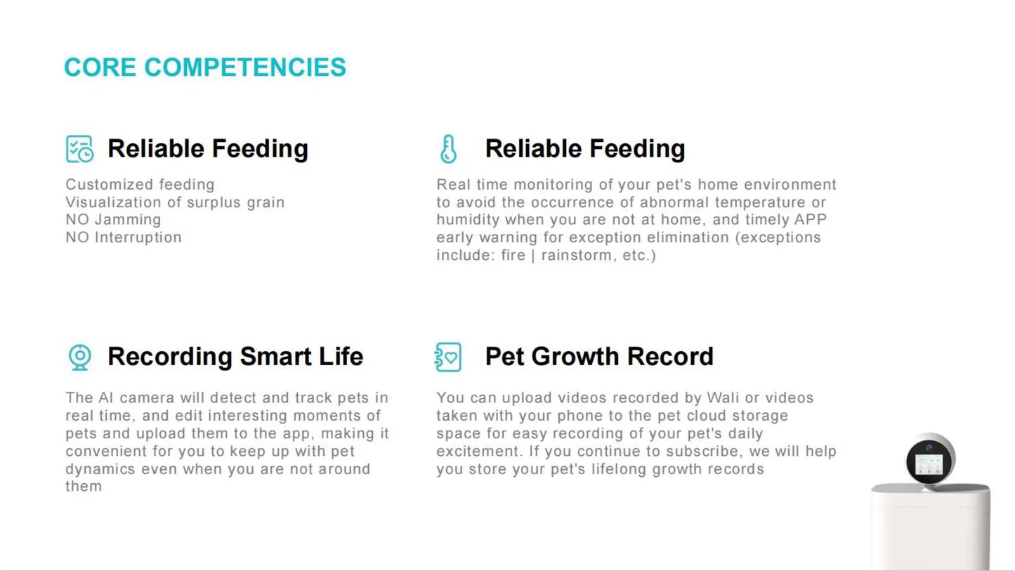 AI Intelligent Feeder 3.5L - Smart Pet Feeder Cloud Storage APP Control