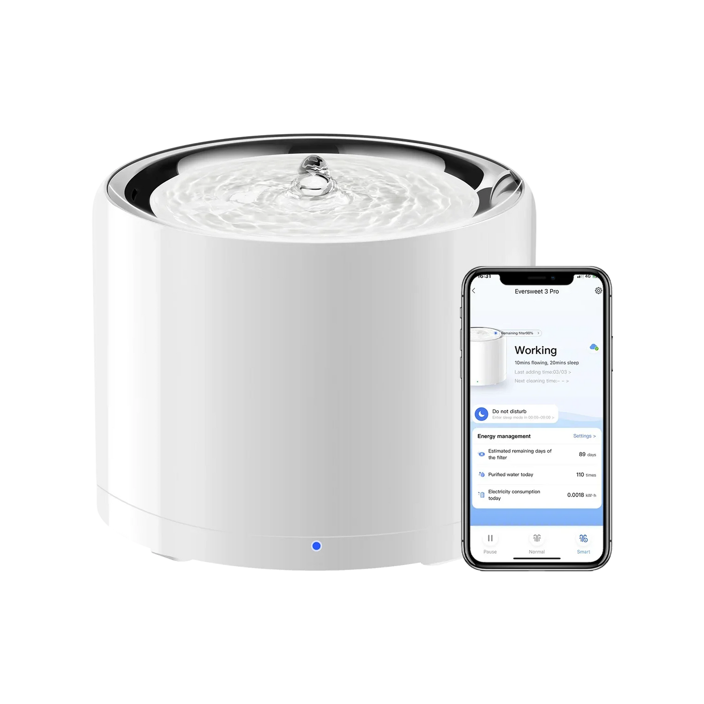 CANBOUN EVERSWEET Series Pet Smart Water Fountain With Wireless Ultra Quiet Pump And App Control Automatic Pet Feeder