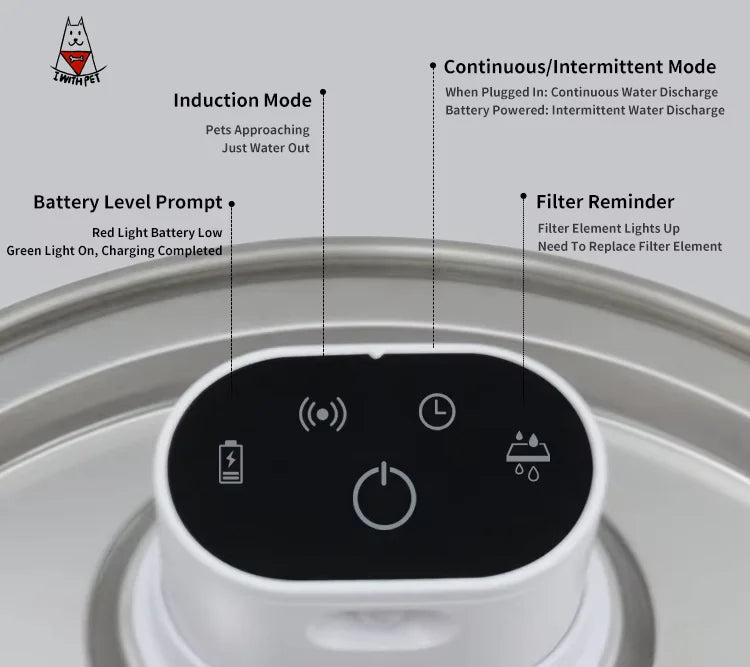 Popular 8L Rechargeable Pet Products Automatic Pet Water Dispenser Intelligent Operation Cat Drinking Cordless Water Fountain